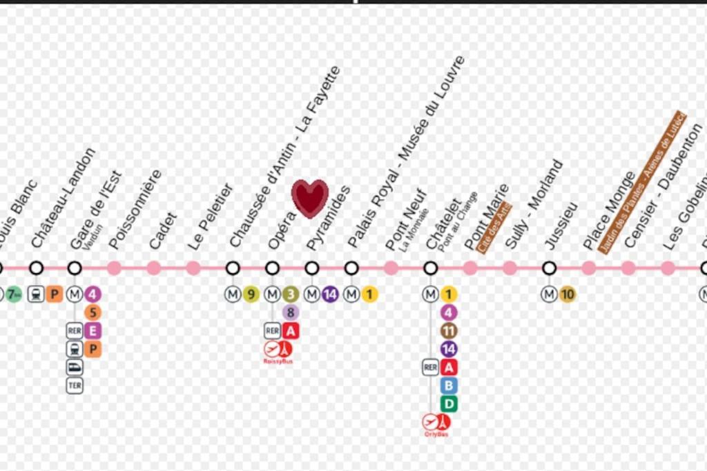 8 Personnes - 4 Rooms - 2 Salle De Bain - Metro 7 & 14 - Porte Italie - Private Car Park- Wifi Le Kremlin-Bicetre Luaran gambar